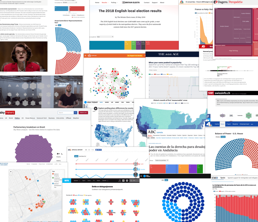 Flourish data visualization examples